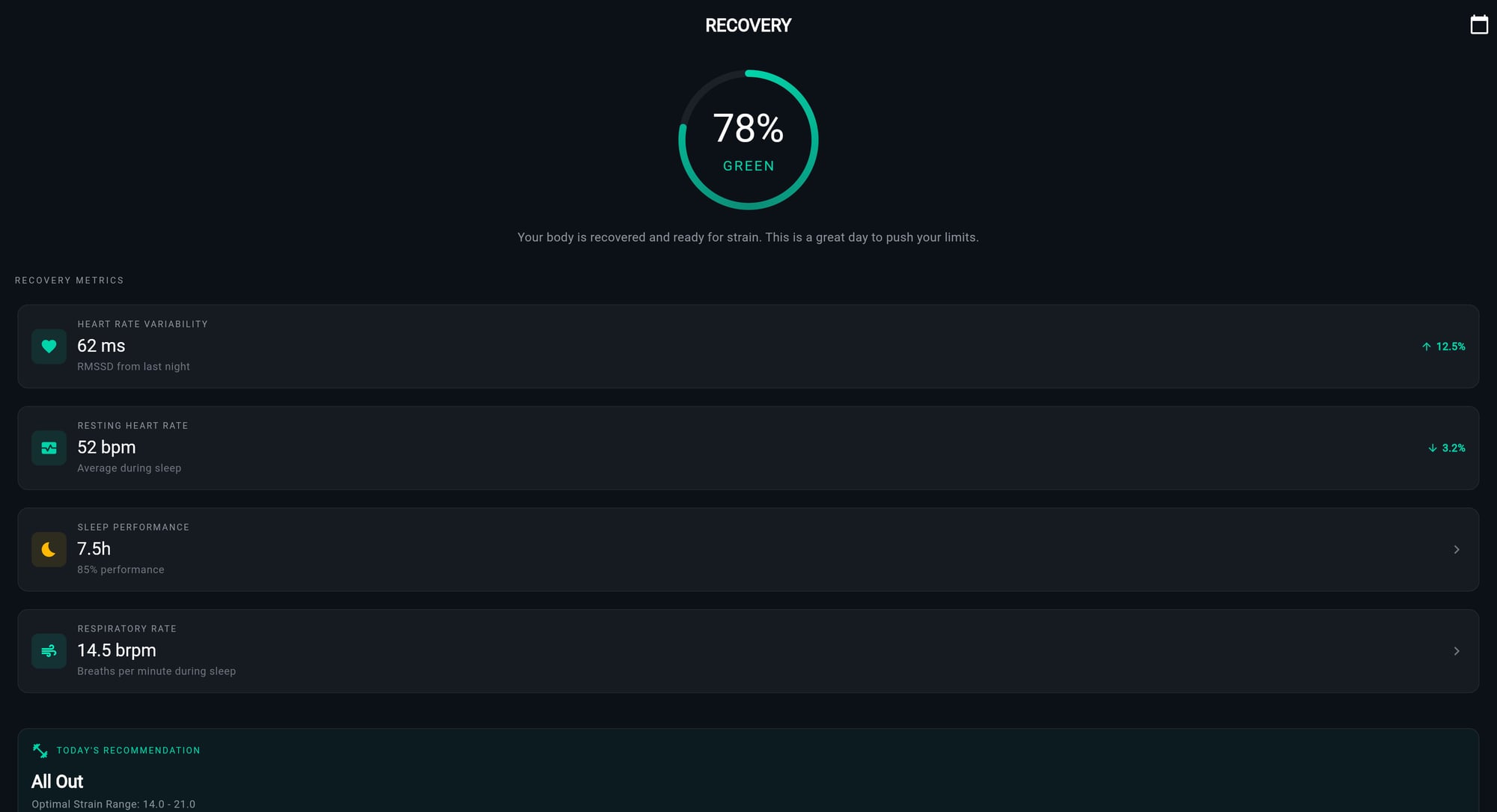 VitalOS app screenshot showing recovery dashboard with 78% recovery score, HRV 62ms, sleep 7.5h, and strain metrics